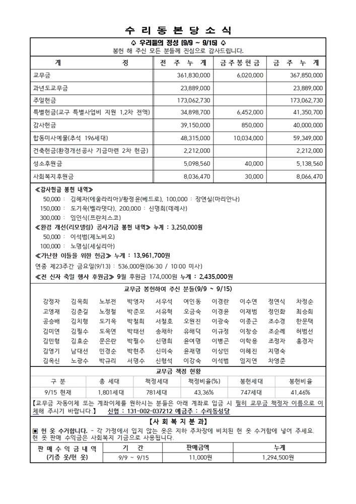 9.22 주보(11면)001.jpg