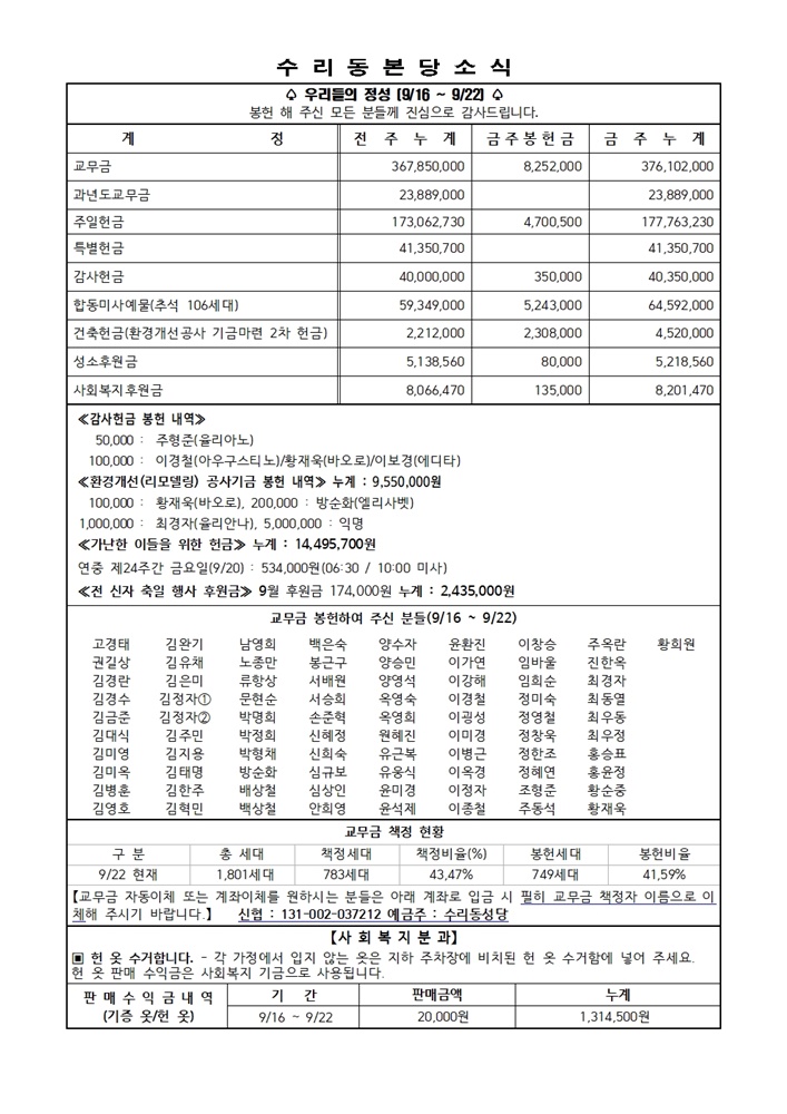 9.29 주보(11면)001.jpg