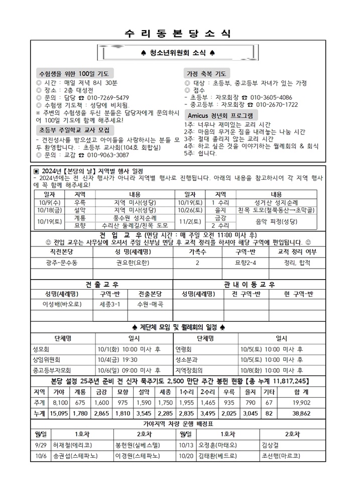 9.29 주보(간지)002.jpg