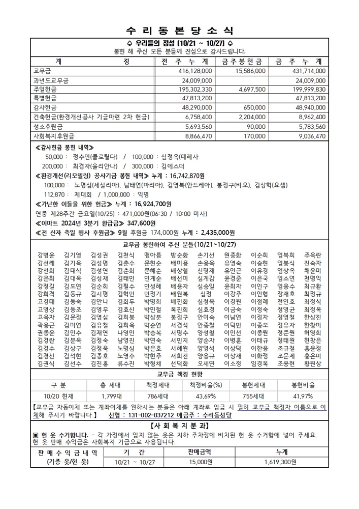 11.3주보(11면)001.jpg