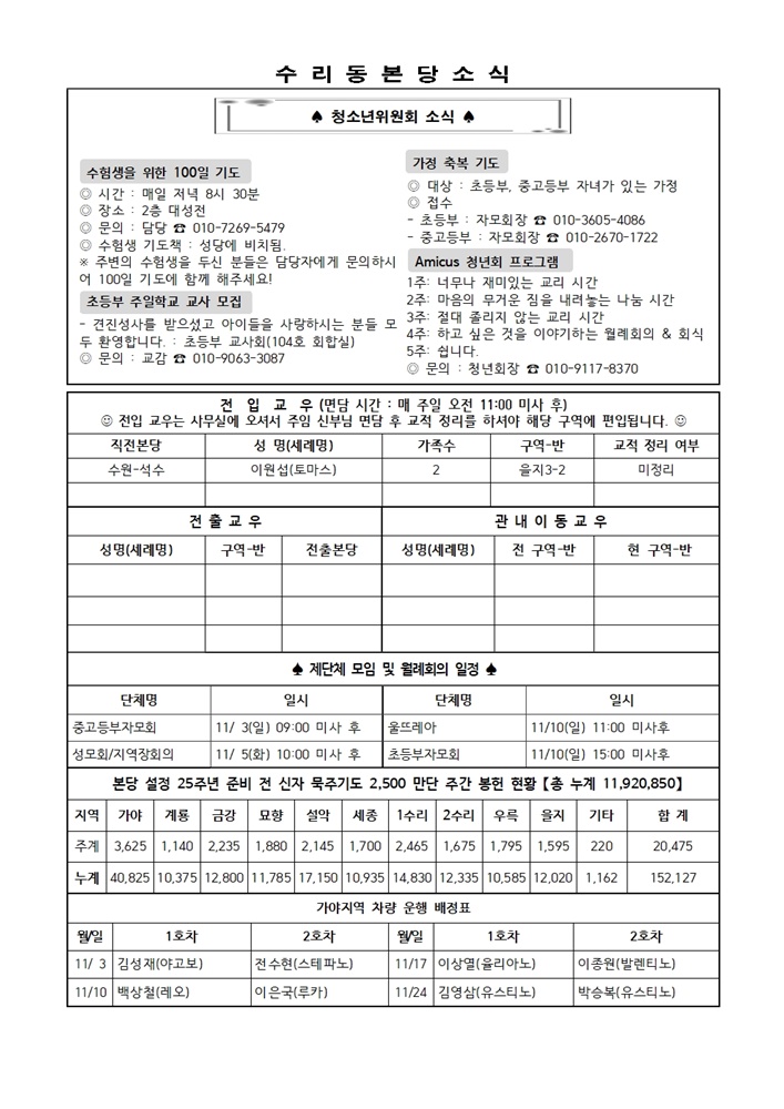 11.3 주보(간지)002.jpg