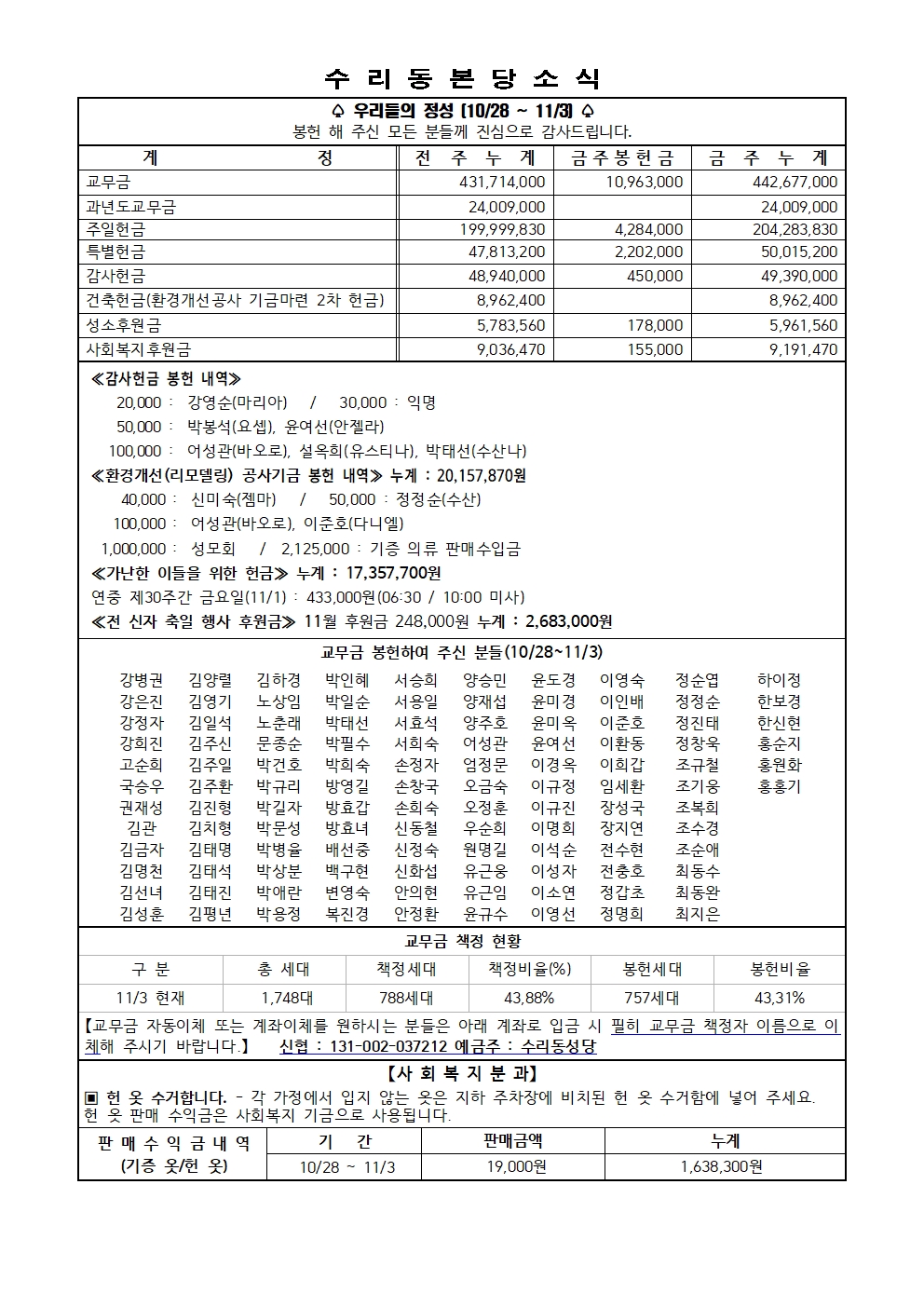 11.10 주보(11면)001.jpg