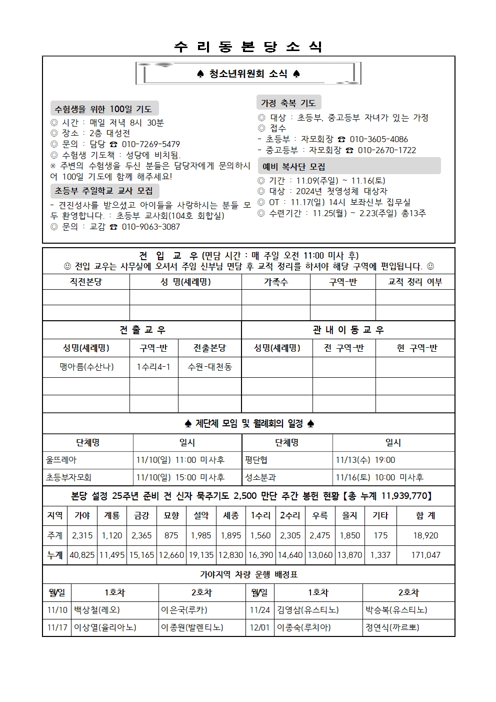 11.10 주보(간지)002.jpg