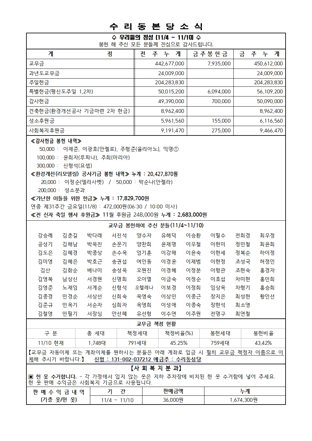 11.17 주보(11면)001.jpg