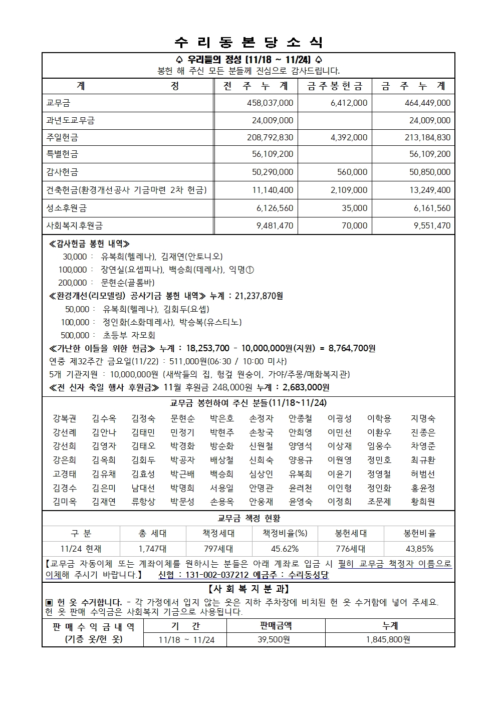 12.1 주보(11면)001.jpg