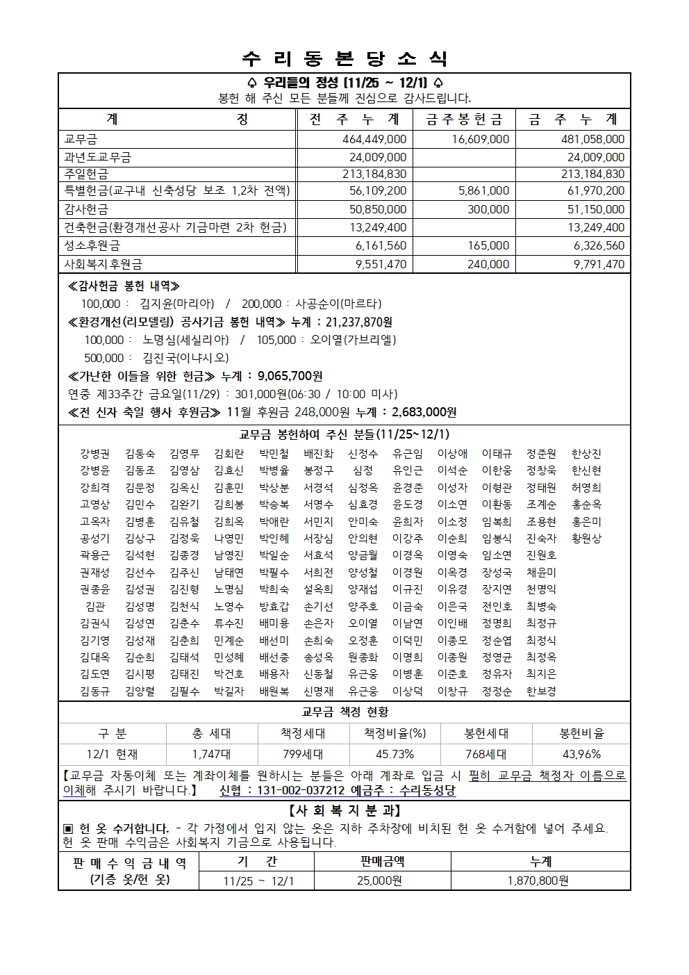 12.8 주보(11면)001.jpg