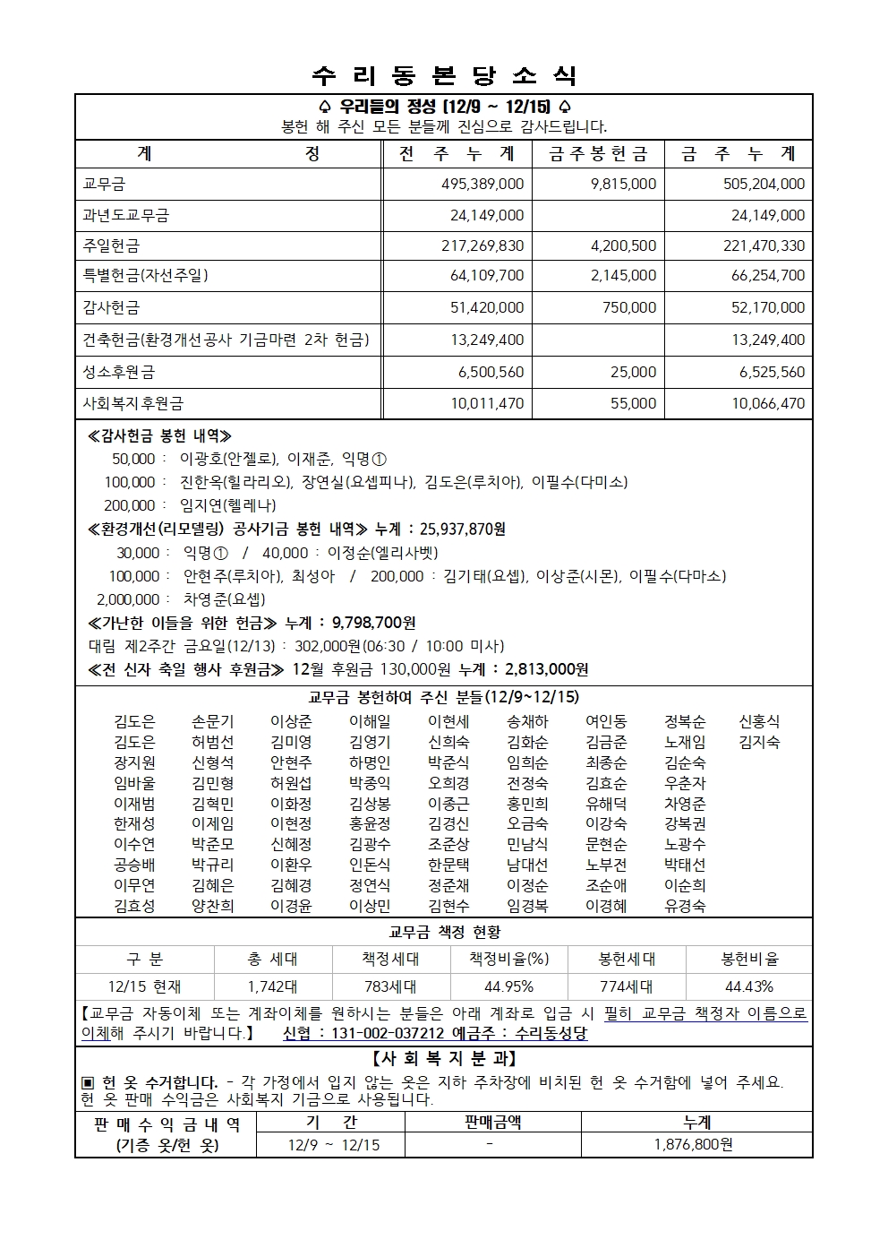 12.22 주보(11면)001.jpg