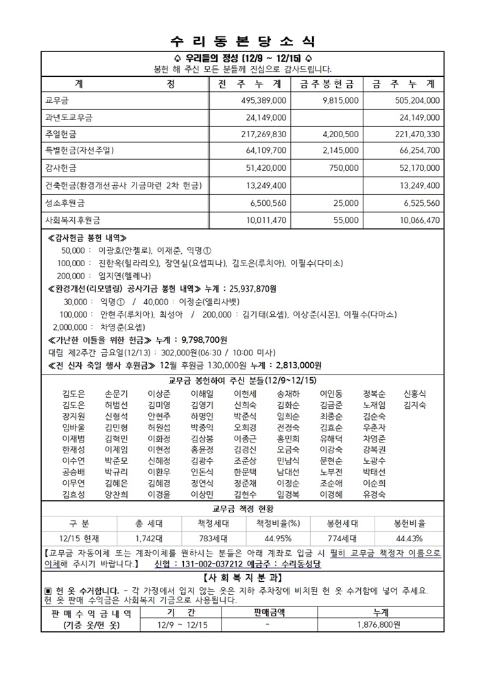 12.22 주보(11면)001.jpg