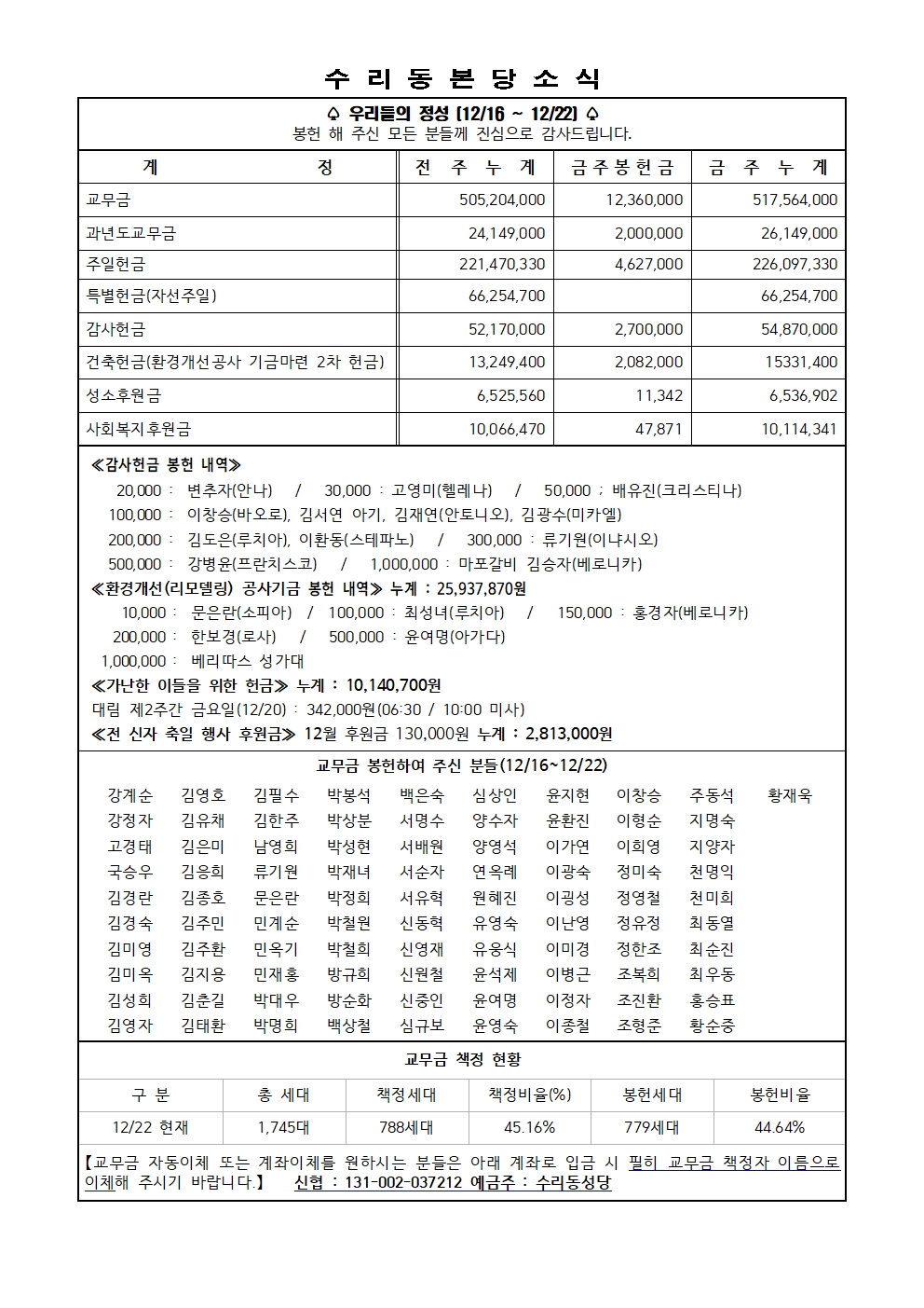 12.29 주보(11면)001.jpg