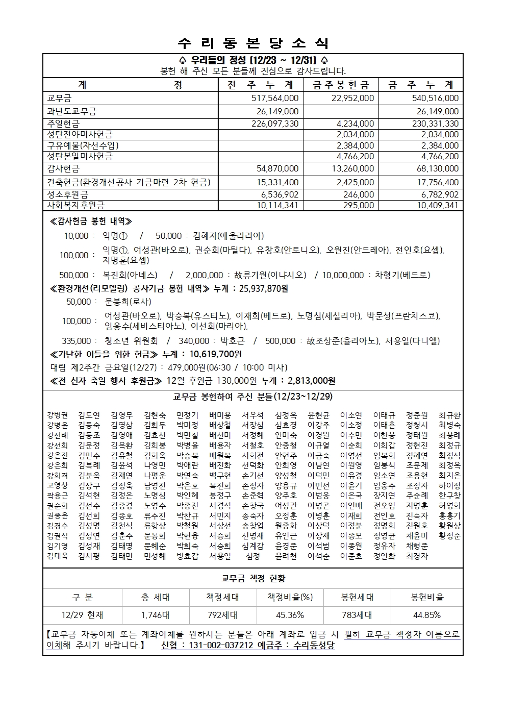 1.5 주보(11면)001.jpg