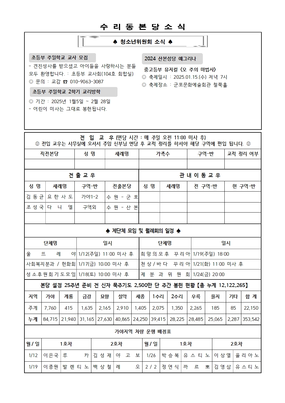 1.12 주보(간지)002.jpg