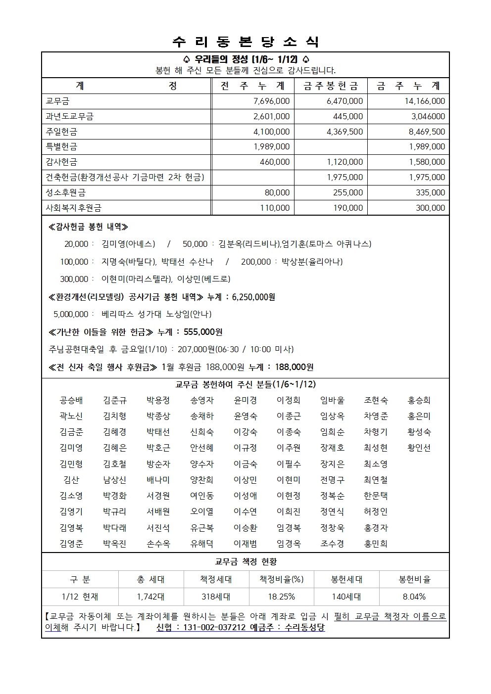 1.19 주보(11면)001.jpg