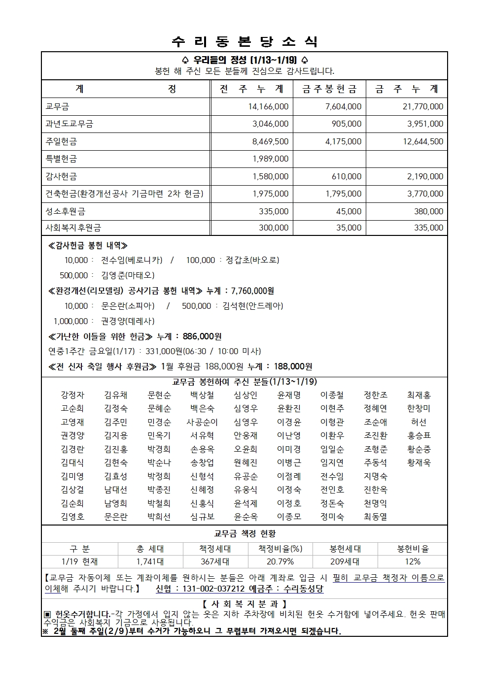 1.26 주보(11면)001.jpg