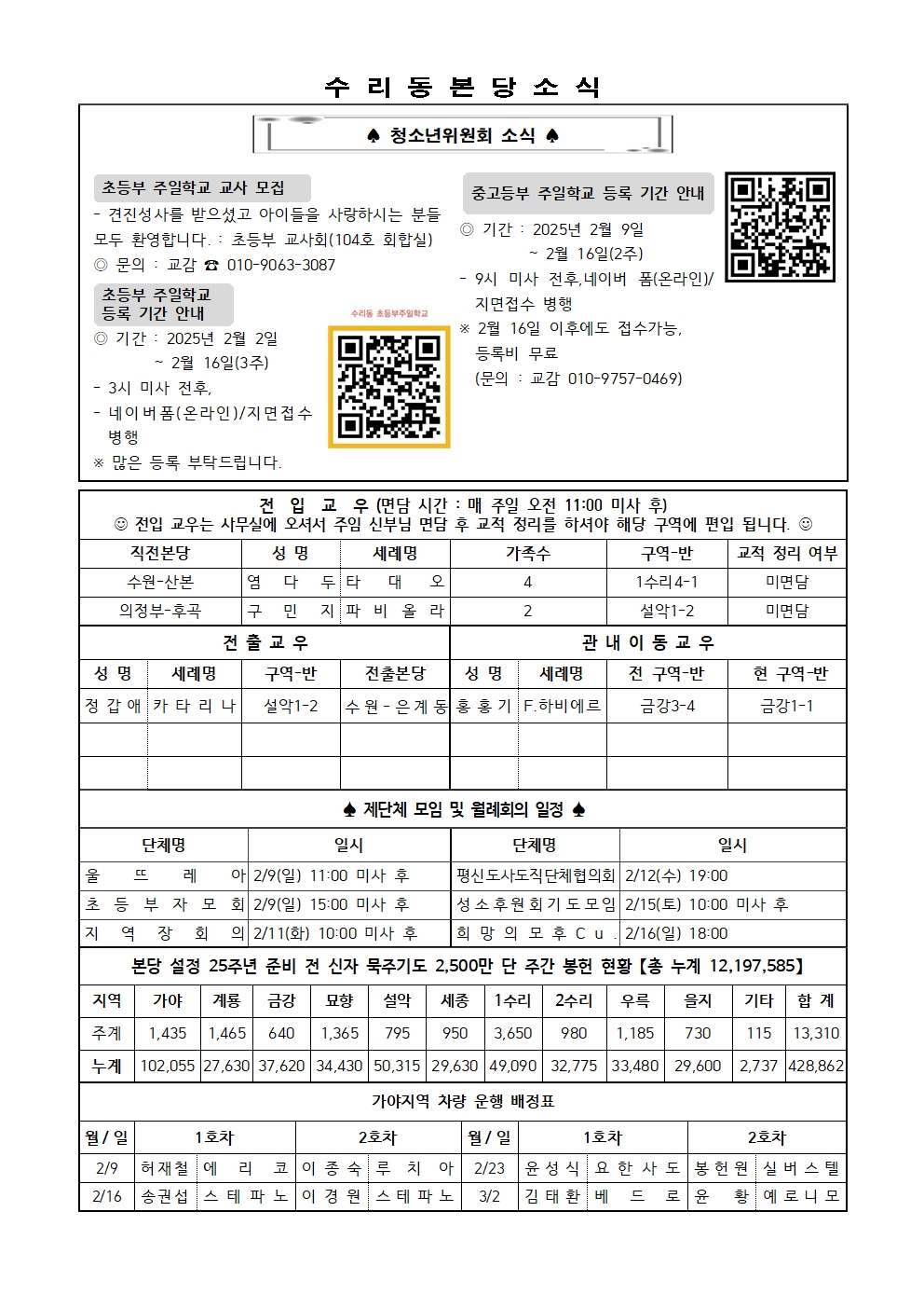 2.9 주보(간지) 1-4면002.jpg