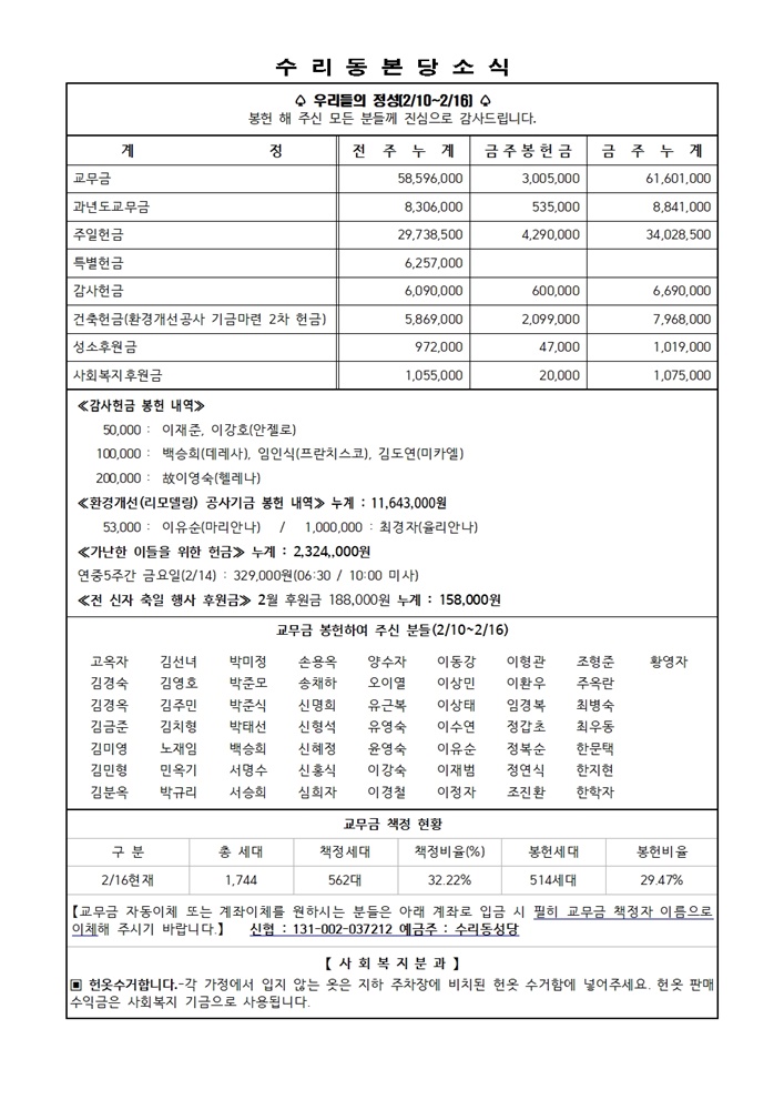 2.23 주보(11면)001.jpg