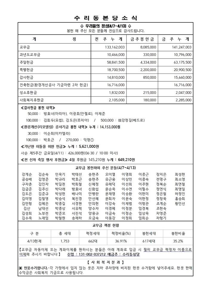 4.20 주보(11면)001.jpg