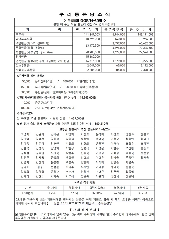 4.27 주보(11면)001.jpg