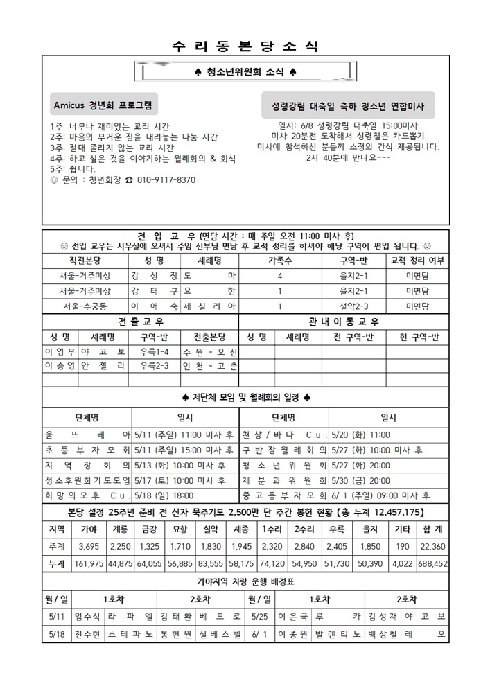 5.11 주보(간지)002.jpg