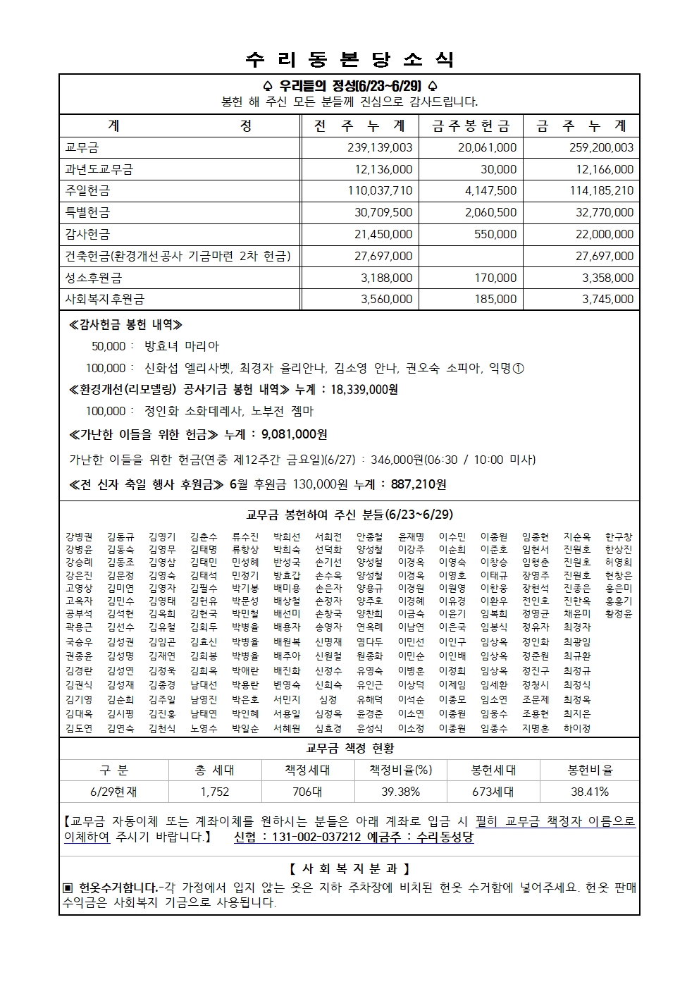 7.6 주보(11면)001.jpg