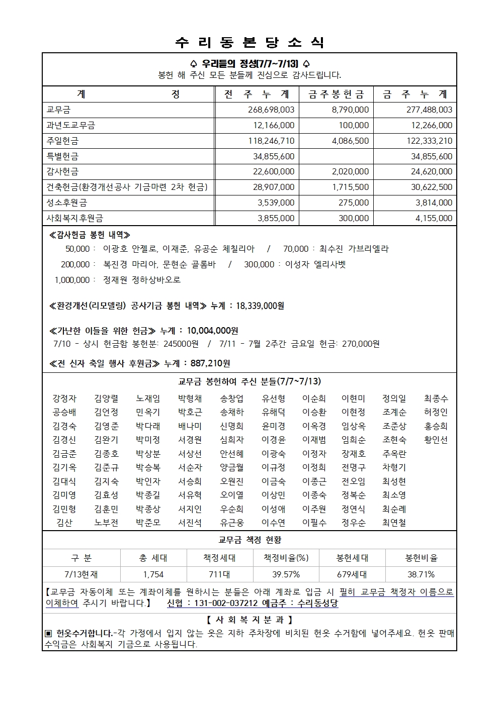 7.20 주보(11면)001.jpg