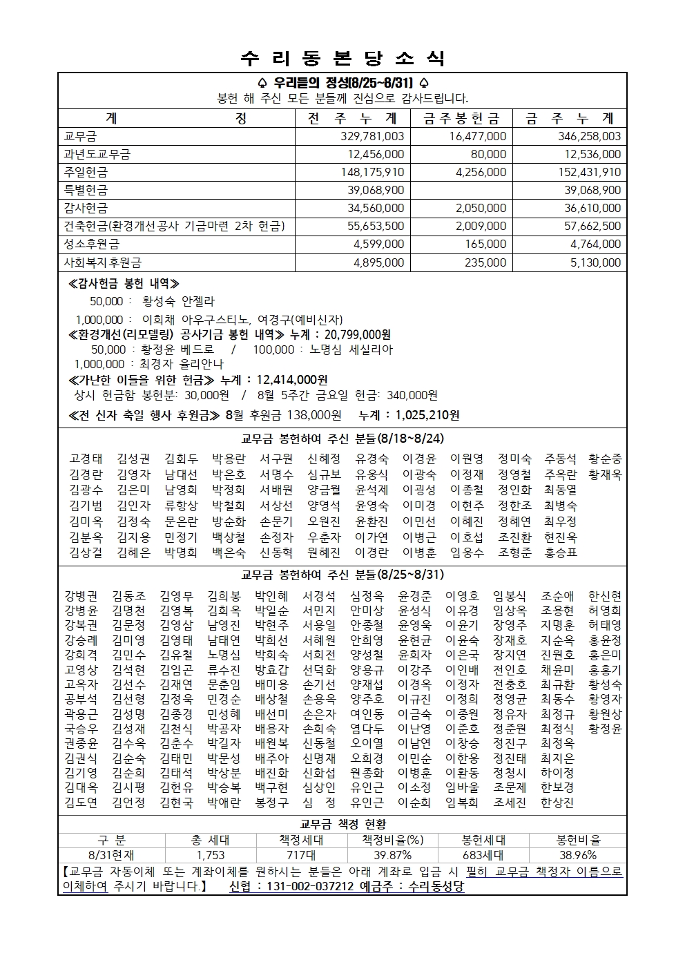 9.7 주보(11면)001.jpg