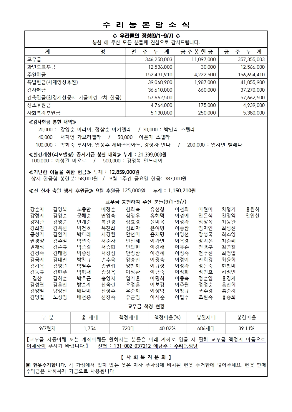 9.14 주보(11면)001.jpg
