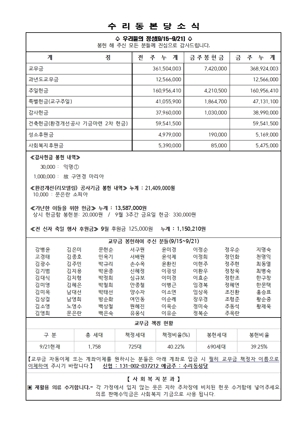 9.28 주보(11면)001.jpg