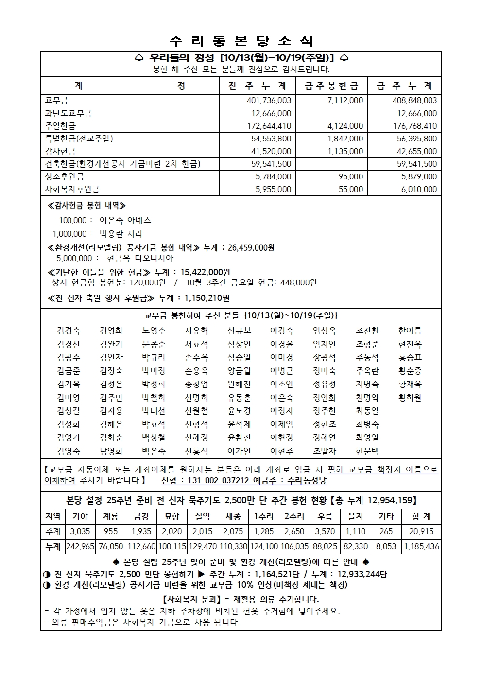 10.26 주보(11면)001.jpg