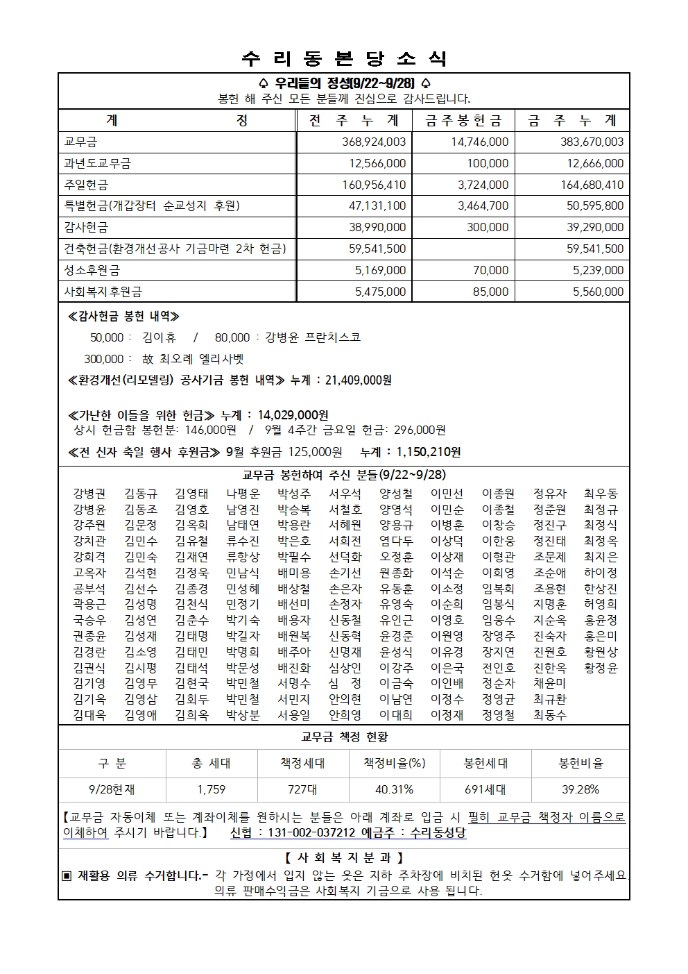 10.5 주보(11면)001.jpg