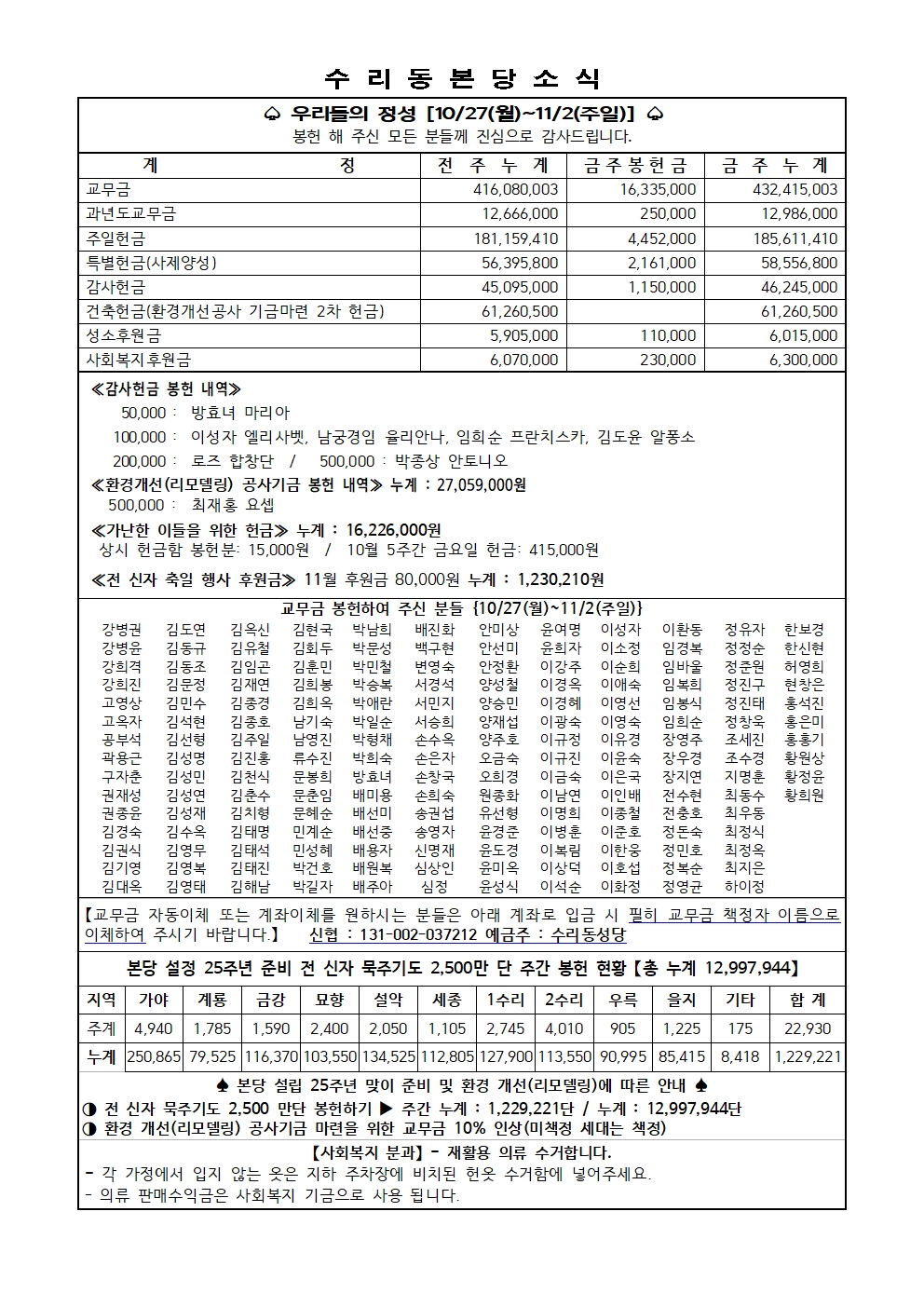11.9 주보(11면)001.jpg