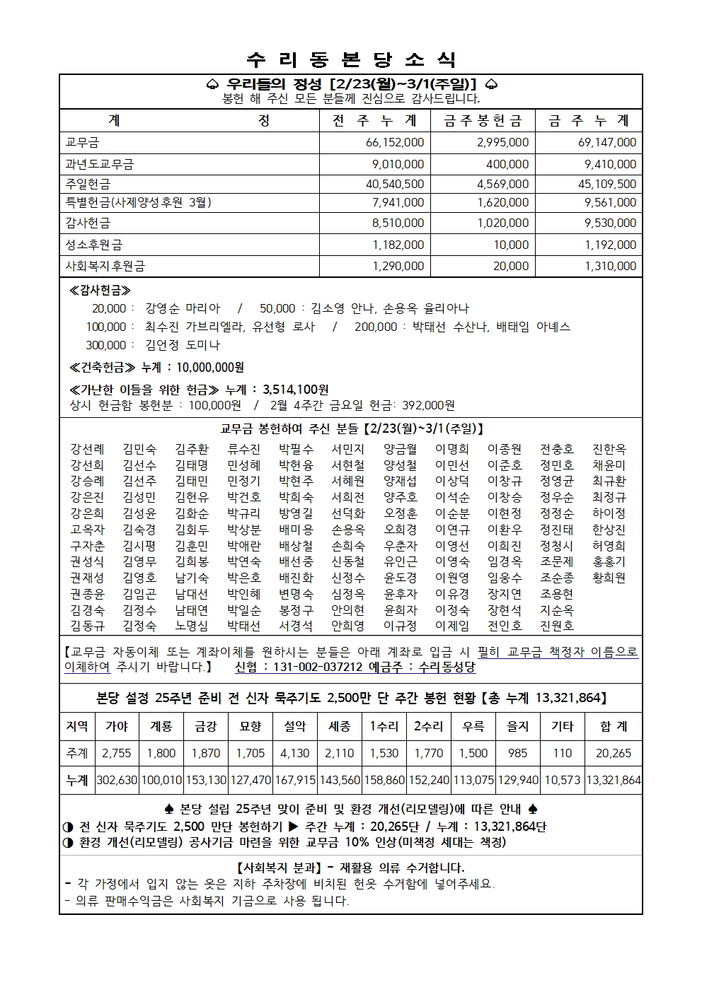3.8 주보(11면)001.jpg